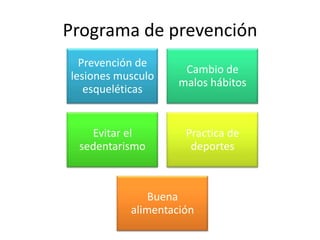 Programa de prevención
Prevención de
lesiones musculo
esqueléticas
Cambio de
malos hábitos
Evitar el
sedentarismo
Practica de
deportes
Buena
alimentación
 