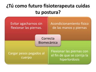 ¿Tú como futuro fisioterapeuta cuidas
tu postura?
Evitar agacharnos sin
flexionar las piernas.
Acondicionamiento físico
de las manos y piernas
Cargar pesos pegados al
cuerpo
Flexionar las piernas con
el fin de que se corrija la
hiperlordosis
Correcta
Biomecánica
 
