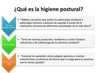 ¿Qué es la higiene postural?
Gómez y
Méndez (2000) :
• “Hábitos correctos que eviten la sobrecarga vertebral y
prevengan lesiones y dolores de espalda a través de la
realización correcta de diferentes actividades de la vida diaria”
Castillo (2000) :
• “Serie de normas posturales, tendentes a evitar factores
mecánicos y de sobrecarga de la columna vertebral”
Kovacs y otros
(1999):
• “Consiste en aprender cómo adoptar posturas y realizar
movimientos o esfuerzos de forma que la carga para la columna
sea la menor posible”.
 