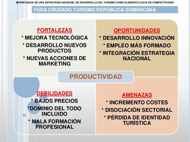 Resultado de imagen para importancia turismo de la republica dominicana