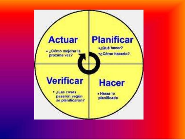Importancia de un proyecto de vida
