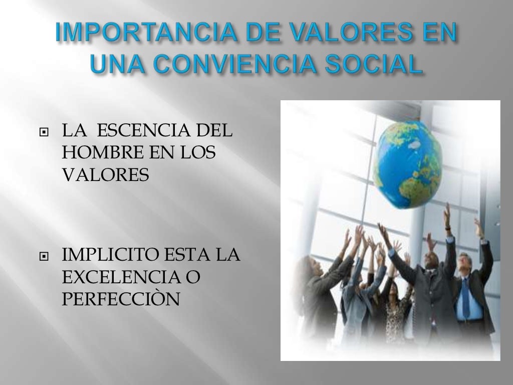 Importancia De Valores 