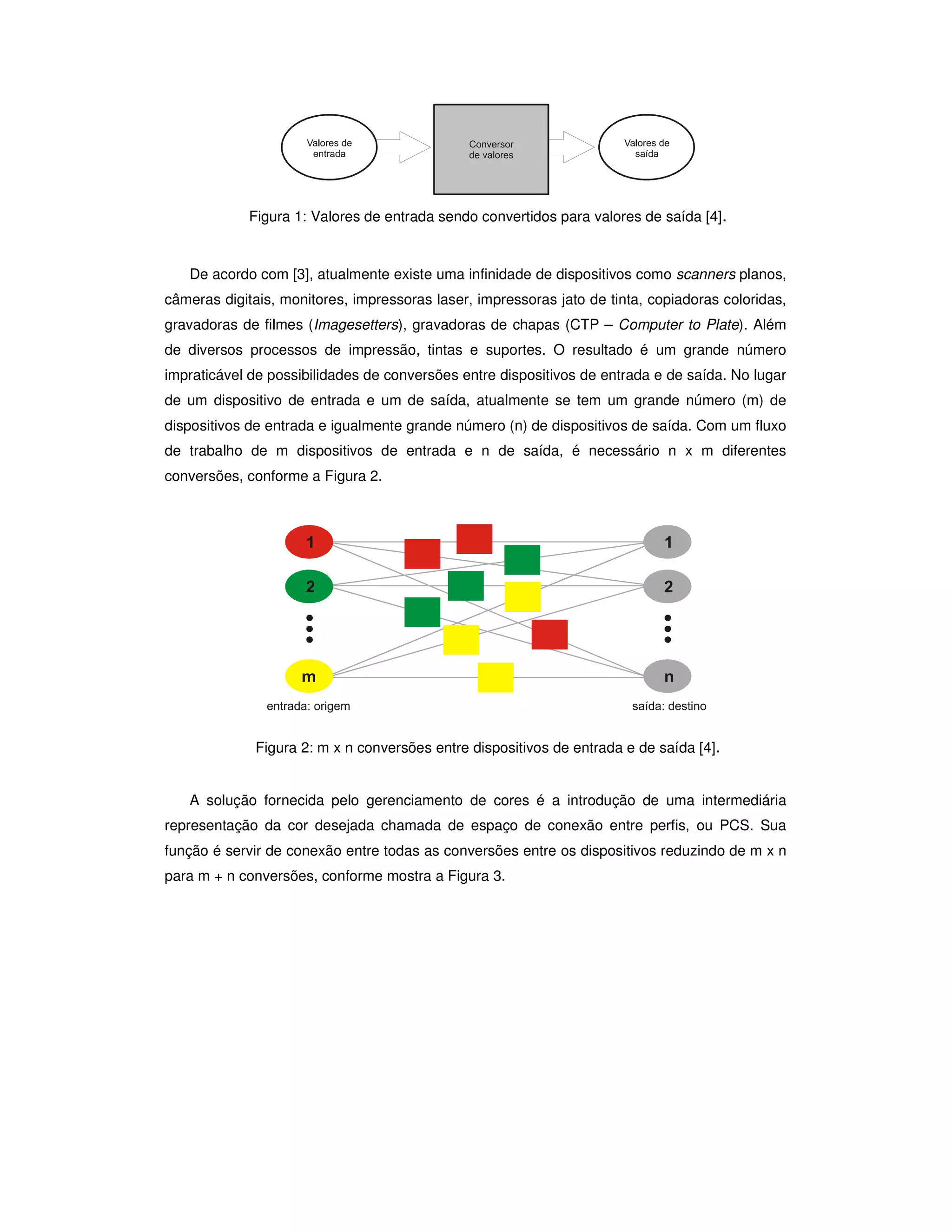 Figura 1: Valores de entrada sendo convertidos para valores de saída [4].


   De acordo com [3], atualmente existe uma infinidade de dispositivos como scanners planos,
câmeras digitais, monitores, impressoras laser, impressoras jato de tinta, copiadoras coloridas,
gravadoras de filmes (Imagesetters), gravadoras de chapas (CTP – Computer to Plate). Além
de diversos processos de impressão, tintas e suportes. O resultado é um grande número
impraticável de possibilidades de conversões entre dispositivos de entrada e de saída. No lugar
de um dispositivo de entrada e um de saída, atualmente se tem um grande número (m) de
dispositivos de entrada e igualmente grande número (n) de dispositivos de saída. Com um fluxo
de trabalho de m dispositivos de entrada e n de saída, é necessário n x m diferentes
conversões, conforme a Figura 2.




              Figura 2: m x n conversões entre dispositivos de entrada e de saída [4].


   A solução fornecida pelo gerenciamento de cores é a introdução de uma intermediária
representação da cor desejada chamada de espaço de conexão entre perfis, ou PCS. Sua
função é servir de conexão entre todas as conversões entre os dispositivos reduzindo de m x n
para m + n conversões, conforme mostra a Figura 3.
 