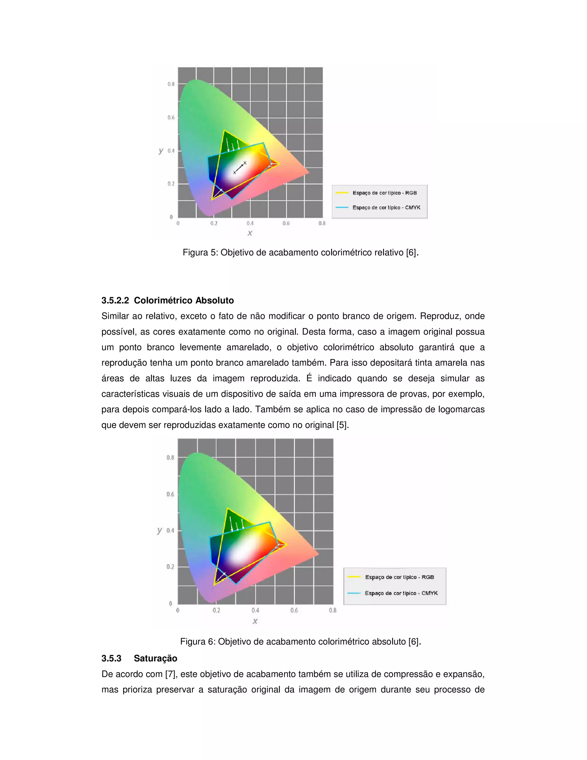 Figura 5: Objetivo de acabamento colorimétrico relativo [6].




3.5.2.2 Colorimétrico Absoluto
Similar ao relativo, exceto o fato de não modificar o ponto branco de origem. Reproduz, onde
possível, as cores exatamente como no original. Desta forma, caso a imagem original possua
um ponto branco levemente amarelado, o objetivo colorimétrico absoluto garantirá que a
reprodução tenha um ponto branco amarelado também. Para isso depositará tinta amarela nas
áreas de altas luzes da imagem reproduzida. É indicado quando se deseja simular as
características visuais de um dispositivo de saída em uma impressora de provas, por exemplo,
para depois compará-los lado a lado. Também se aplica no caso de impressão de logomarcas
que devem ser reproduzidas exatamente como no original [5].




                    Figura 6: Objetivo de acabamento colorimétrico absoluto [6].
3.5.3   Saturação
De acordo com [7], este objetivo de acabamento também se utiliza de compressão e expansão,
mas prioriza preservar a saturação original da imagem de origem durante seu processo de
 