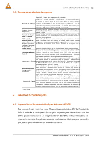 Lourdes P. S. Manhani, Alessandre Oliveira Ferreira    189


3.1. Passos para a abertura da empresa

                                  Tabela 3. Passos para a abertura da empresa.
                                  Verificar se a atividade pretendida é compatível com a lei de zoneamento. Deve-
                                  se verificar os aspectos legais do local, como: planta do Imóvel, alvará de
          Consulta do endereço    conclusão de obra e habite-se, além de verificar junto à prefeitura se o local não
                                  terá nenhum impedimento quanto à atividade a ser exercida. Após a obtenção do
                                  número do CNPJ deve-se solicitar o alvará de funcionamento
                                  A consulta visa evitar problemas no registro da empresa. Deve-se procurar o INPI
          Pesquisa do nome
                                  (Instituto Nacional de Patentes e Invenções) para verificar se o nome escolhido da
          Empresarial
                                  empresa já existe.
                                  Deve-se verificar junto à Secretaria da Receita Federal se os sócios não têm
          Consulta da situação
                                  nenhum impedimento legal para fazer parte da empresa. O formulário encontra-se
          fiscal e Cadastral
                                  disponível no site da Receita.
          Elaboração do           Após verificação dos itens acima mencionados, deve-se elaborar o Contrato
          Contrato Social em      Social, documento este que constará os sócios, objeto social, cláusulas
          quatro vias             obrigatórios e outras necessárias ao negócio empresarial
          Registro do contrato    À elaboração do Contrato Social segue o momento de seu registro com a
          Social no Cartório de
          Registro Civil de
          Pessoa Jurídica         assinatura de todos os sócios, de um advogado e pelo menos duas testemunhas.
                                  De posse do Contrato Social registrado, é o momento de solicitar o CNPJ.
          Secretaria da Receita   (Cadastro Nacional de Pessoa Jurídica) antigo CGC. Existe um programa
          Federal                 disponível para dowloud no próprio site da Receita federal em que é alimentado
                                 com os dados da empresa e sócios para obtenção do número do CNPJ.
                                 É importante saber quais os procedimentos para a abertura da empresa, porém
                                 esse trabalho poderá ser terceirizado para um Contador. Os documentos
          Custos para a abertura necessários para a abertura da empresa são: Xerox CPF dos sócios, Xerox capa
                                 da empresa
                                 de IPTU do local da empresa, Xerox autenticado do Habitice do local, Xerox
                                 autenticado da planta aprovada e vistoria.
                                 Os controles internos devem ser feitos internamente na empresa e após todos os
                                 dados processados e analisados serão enviados ao Contador para proceder à
          Controles internos e
                                 contabilidade da empresa assim como o departamento pessoal e fiscal para os
          fluxograma de
                                 devidos recolhimentos dos impostos e contribuições. Deverão ser feitas as contas
          documentos
                                 a pagar, a receber, o controle do fluxo de caixa, tesouraria (controle bancário e
                                 caixa), outros controles necessários ao desempenho administrativo
                                 O Capital Social será dividido entre os sócios da empresa. Legislação: Este item
                                  tratará da tributação das empresas no tocante aos impostos federais, municipais e
                                  encargos trabalhistas. É importante observar que a carga tributária no Brasil
           Estrutura de Capital
                                  cresce em ritmo acelerado, de acordo com o IBT (Instituto Brasileiro de
                                  Planejamento Tributário), ressaltando ainda mais a importância de se verificar a
                                  incidência de impostos nas empresas, para um planejamento tributário adequado.

          Fonte: Sebrae.



4.   IMPOSTOS E CONTRIBUIÇÕES


4.1. Imposto Sobre Serviços de Qualquer Natureza – ISSQN

     Este imposto é mais conhecido como ISS, constituído pelo Artigo 156º da Constituição
     Federal inciso IV, é um imposto devido pelas empresas prestadoras de serviços. Em
     2003 o governo sancionou a Lei complementar nº. 116/2003, onde dispõe sobre o im-
     posto sobre serviços de qualquer natureza, estabelecendo diretrizes para os municí-
     pios, sendo que o contribuinte é o prestador de serviço.




                                                                  Revista de Ciências Gerenciais • Vol. XII, Nº. 14, Ano 2008 • p. 179-196
 