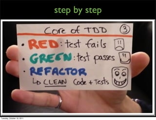 step by step




Tuesday, October 18, 2011
 