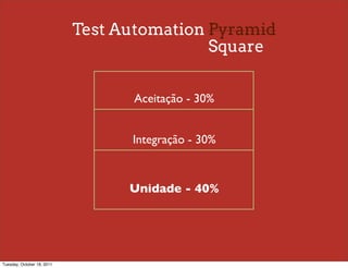 Test Automation Pyramid
                                            Square


                                  Aceitação - 30%


                                  Integração - 30%



                                  Unidade - 40%




Tuesday, October 18, 2011
 