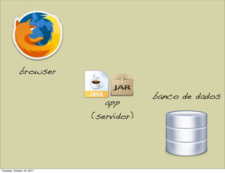 browser

                                         banco de dados
                               app
                            (servidor)




Tuesday, October 18, 2011
 