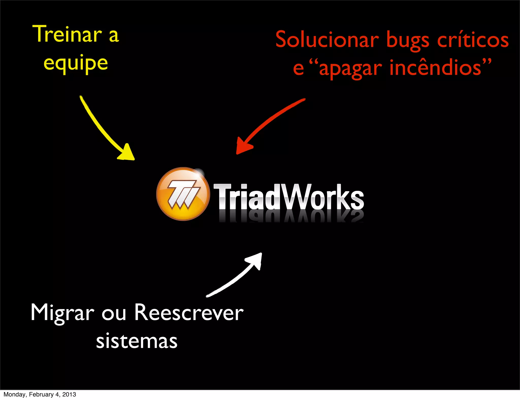 Treinar a             Solucionar bugs críticos
          equipe                e “apagar incêndios”




        Migrar ou Reescrever
              sistemas
Monday, February 4, 2013
 