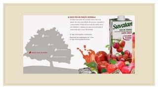 Importancia  do suco