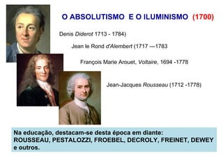 O ABSOLUTISMO E O ILUMINISMO (1700)

            Denis Diderot 1713 - 1784)

                Jean le Rond d'Alembert (1717 —1783

                    François Marie Arouet, Voltaire, 1694 -1778



                              Jean-Jacques Rousseau (1712 -1778)




Na educação, destacam-se desta época em diante:
ROUSSEAU, PESTALOZZI, FROEBEL, DECROLY, FREINET, DEWEY
e outros.
 