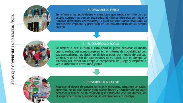 IMPORTANCIA DE LA EDUCACIÓN FÍSICA EN EL NIVEL PREESCOLAR