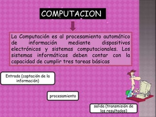 COMPUTACION
La Computación es al procesamiento automático
de información mediante dispositivos
electrónicos y sistemas computacionales. Los
sistemas informáticos deben contar con la
capacidad de cumplir tres tareas básicas
salida (transmisión de
los resultados)
procesamiento
Entrada (captación de la
información)
 