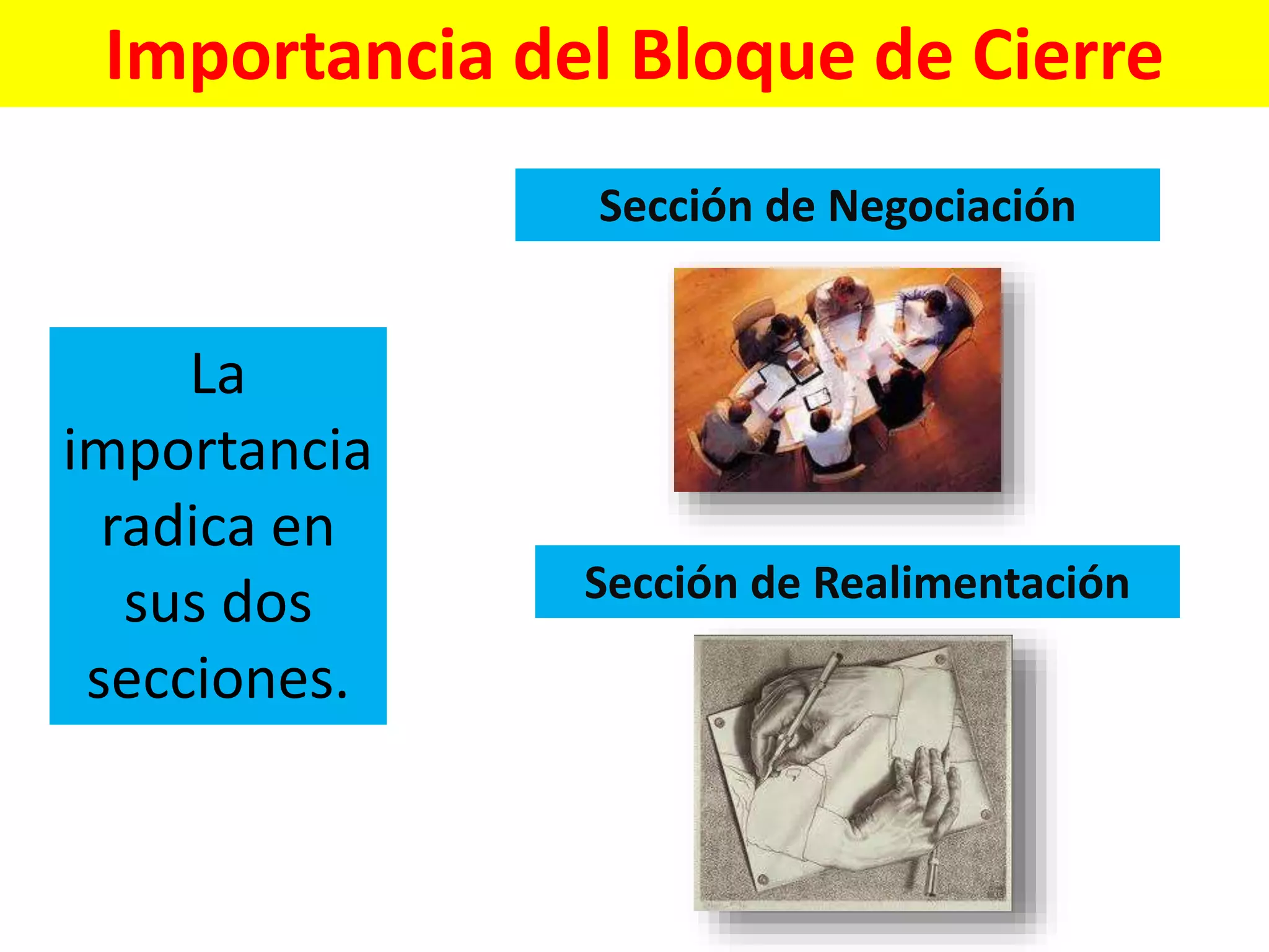 Importancia del Bloque de Cierre
La
importancia
radica en
sus dos
secciones.
Sección de Negociación
Sección de Realimentación