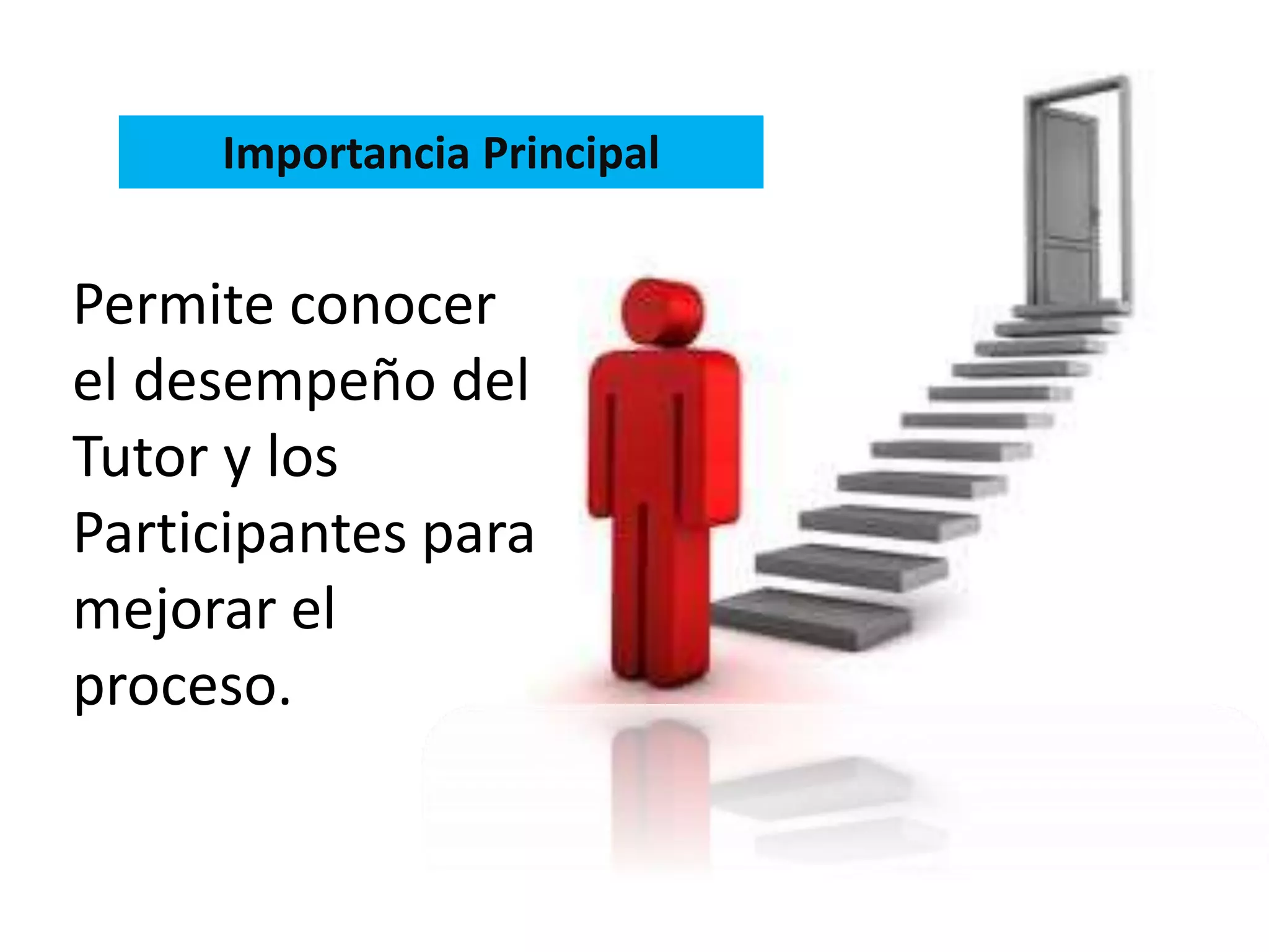 Permite conocer
el desempeño del
Tutor y los
Participantes para
mejorar el
proceso.
Importancia Principal