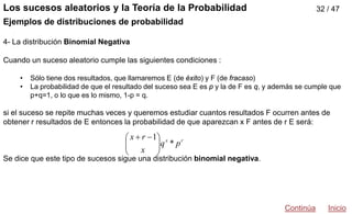 32 / 47
Ejemplos de distribuciones de probabilidad
4- La distribución Binomial Negativa
Cuando un suceso aleatorio cumple ...