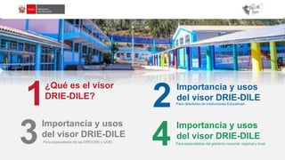 ¿Qué es el visor
DRIE-DILE?
1 Para directores de Instituciones Educativas
Importancia y usos
del visor DRIE-DILE
2
Para especialistas de las DRE/GRE y UGEL
Importancia y usos
del visor DRIE-DILE
3 Para especialistas del gobierno nacional, regional y local
Importancia y usos
del visor DRIE-DILE
4
 