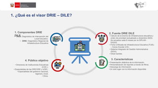 1. ¿Qué es el visor DRIE – DILE?
• DILE: Diagnóstico de Intervención del
Local Educativo.
• DRIE: Diagnóstico Regional de
Infraestructura Educativa
1. Componentes DRIE
DILE • Cálculo de la brecha de infraestructura educativa y
orden de prioridad (actualizado a diciembre 2023).
Se actualiza cada 6 meses por la DIPLAN -
DIGEIE.
• Ficha Unificada de Infraestructura Educativa (FUIE)
– Censo Escolar (CE).
• Sistema Integrado de Gestión Administrativa
(SIGA).
• Otras fuentes.
2. Fuente DRIE DILE
• Directores de Instituciones Educativas
(II.EE.).
• Especialistas de las DRE/GRE y UGEL.
• Especialistas del gobierno nacional,
regional y local.
• Otros.
4. Público objetivo
• Presentación didáctica de la información.
• Personalización de reportes a través de filtros.
• Descarga de información
• Un solo lugar con la información disponible.
3. Características
 