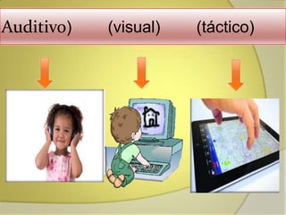 Auditivo) (visual) (táctico)
 