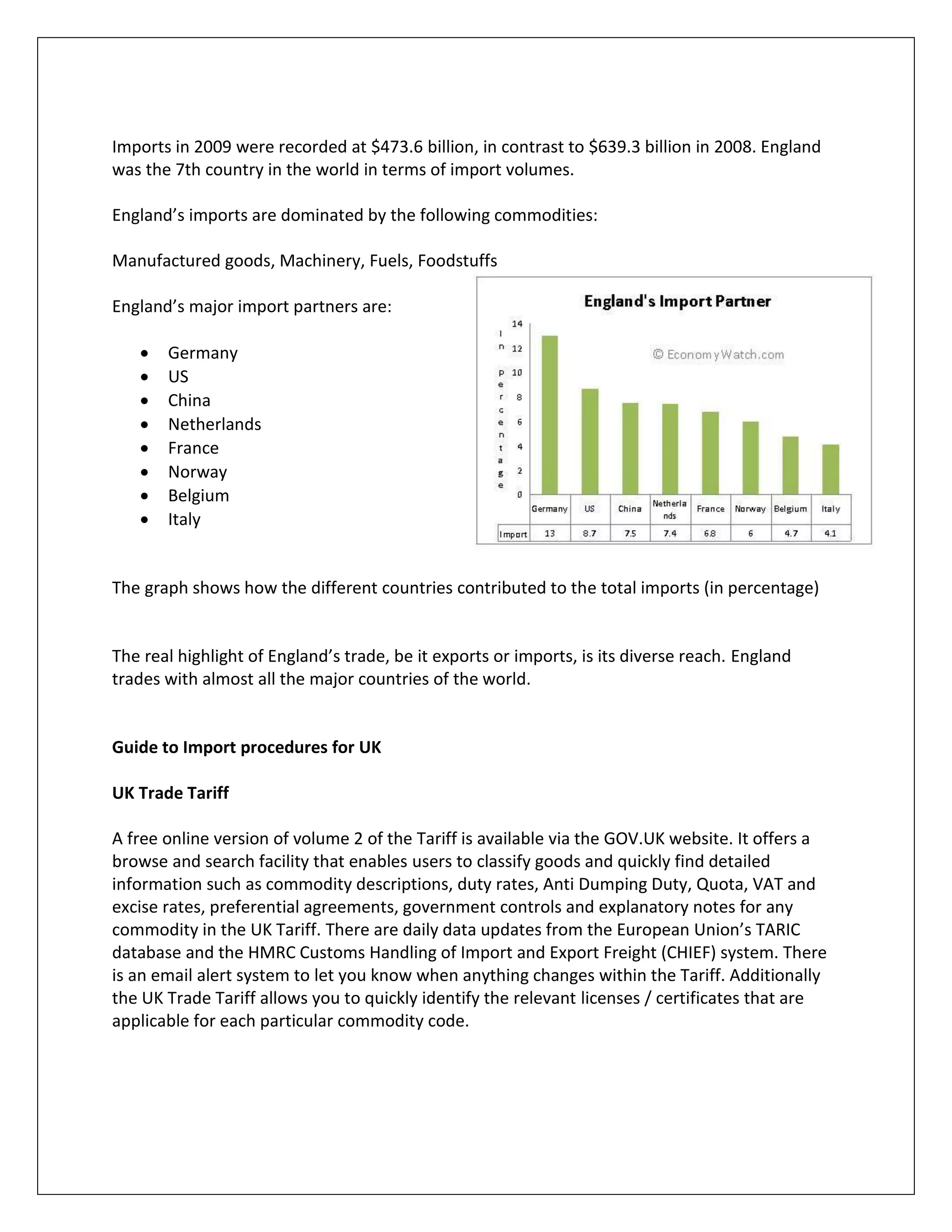 Imports in 2009 were recorded at $473.6 billion, in contrast to $639.3 billion in 2008. England was the 7th country in the world in terms of import volumes. 
England’s imports are dominated by the following commodities: 
Manufactured goods, Machinery, Fuels, Foodstuffs 
England’s major import partners are: 
 Germany 
 US 
 China 
 Netherlands 
 France 
 Norway 
 Belgium 
 Italy 
The graph shows how the different countries contributed to the total imports (in percentage) 
The real highlight of England’s trade, be it exports or imports, is its diverse reach. England trades with almost all the major countries of the world. 
Guide to Import procedures for UK 
UK Trade Tariff 
A free online version of volume 2 of the Tariff is available via the GOV.UK website. It offers a browse and search facility that enables users to classify goods and quickly find detailed information such as commodity descriptions, duty rates, Anti Dumping Duty, Quota, VAT and excise rates, preferential agreements, government controls and explanatory notes for any commodity in the UK Tariff. There are daily data updates from the European Union’s TARIC database and the HMRC Customs Handling of Import and Export Freight (CHIEF) system. There is an email alert system to let you know when anything changes within the Tariff. Additionally the UK Trade Tariff allows you to quickly identify the relevant licenses / certificates that are applicable for each particular commodity code. 
 