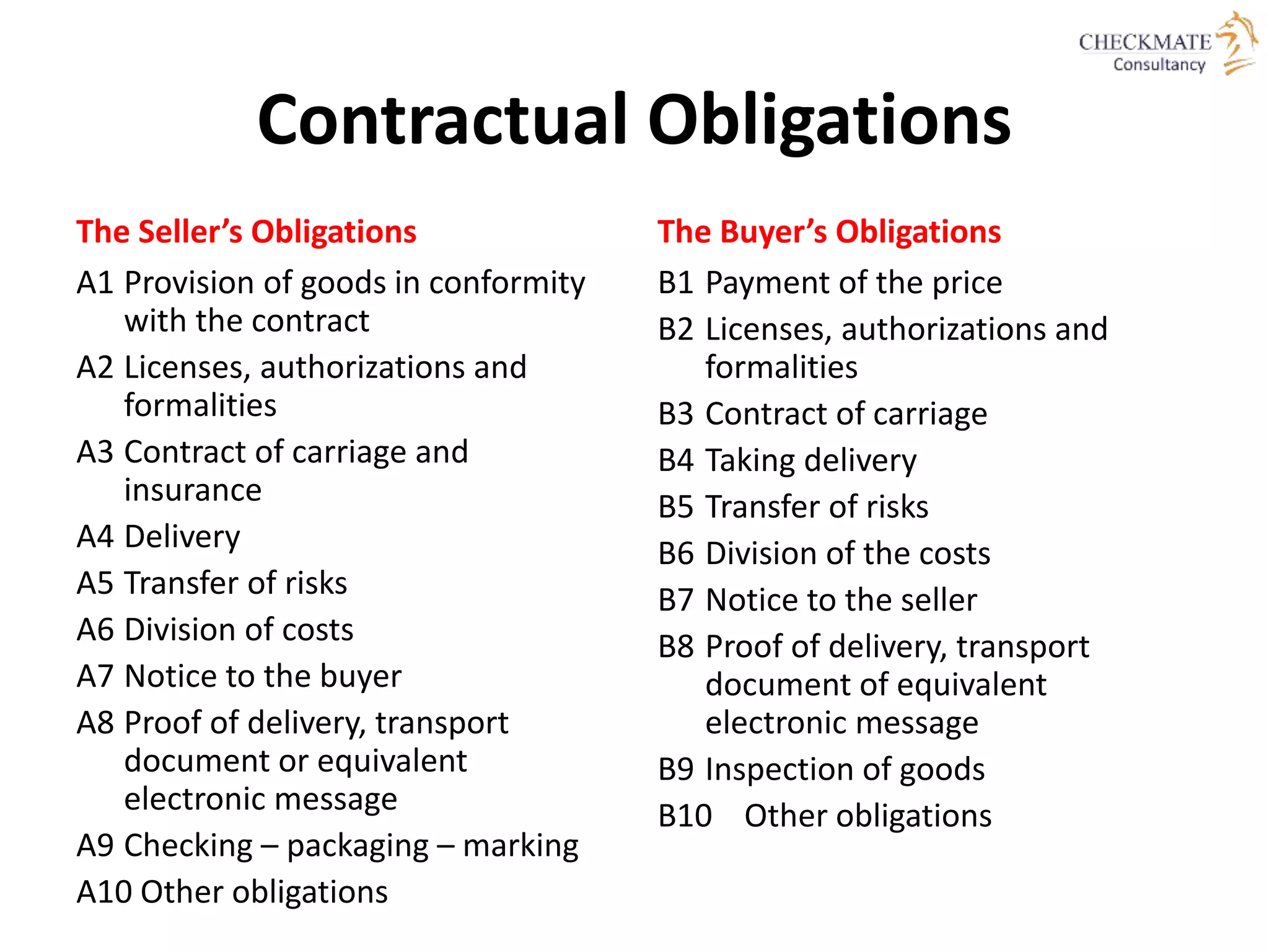 Contractual Obligations
The Seller’s Obligations
A1 Provision of goods in conformity
with the contract
A2 Licenses, authorizations and
formalities
A3 Contract of carriage and
insurance
A4 Delivery
A5 Transfer of risks
A6 Division of costs
A7 Notice to the buyer
A8 Proof of delivery, transport
document or equivalent
electronic message
A9 Checking – packaging – marking
A10 Other obligations
The Buyer’s Obligations
B1 Payment of the price
B2 Licenses, authorizations and
formalities
B3 Contract of carriage
B4 Taking delivery
B5 Transfer of risks
B6 Division of the costs
B7 Notice to the seller
B8 Proof of delivery, transport
document of equivalent
electronic message
B9 Inspection of goods
B10 Other obligations
 