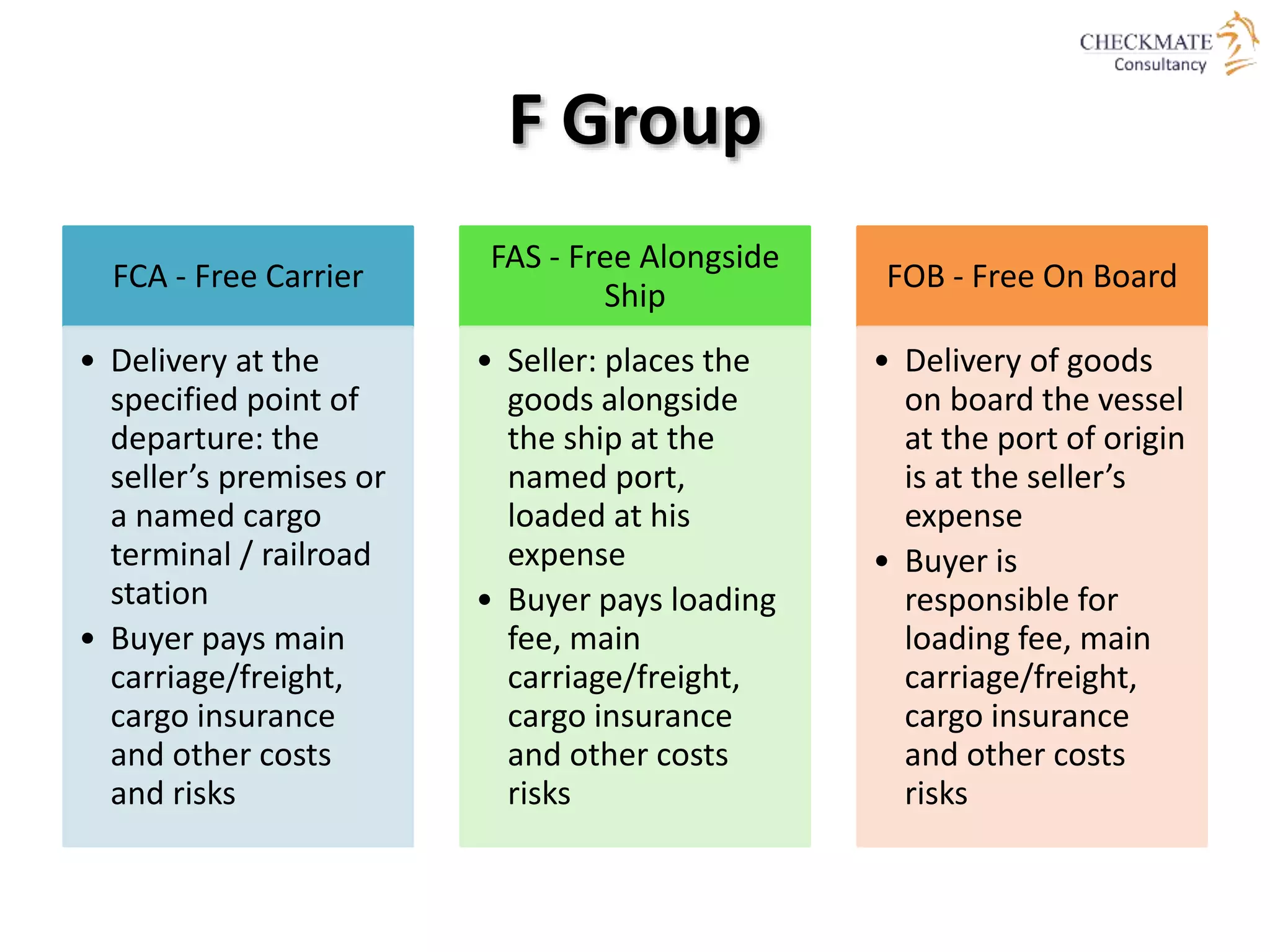 F Group
FCA - Free Carrier
• Delivery at the
specified point of
departure: the
seller’s premises or
a named cargo
terminal / railroad
station
• Buyer pays main
carriage/freight,
cargo insurance
and other costs
and risks
FAS - Free Alongside
Ship
• Seller: places the
goods alongside
the ship at the
named port,
loaded at his
expense
• Buyer pays loading
fee, main
carriage/freight,
cargo insurance
and other costs
risks
FOB - Free On Board
• Delivery of goods
on board the vessel
at the port of origin
is at the seller’s
expense
• Buyer is
responsible for
loading fee, main
carriage/freight,
cargo insurance
and other costs
risks
 