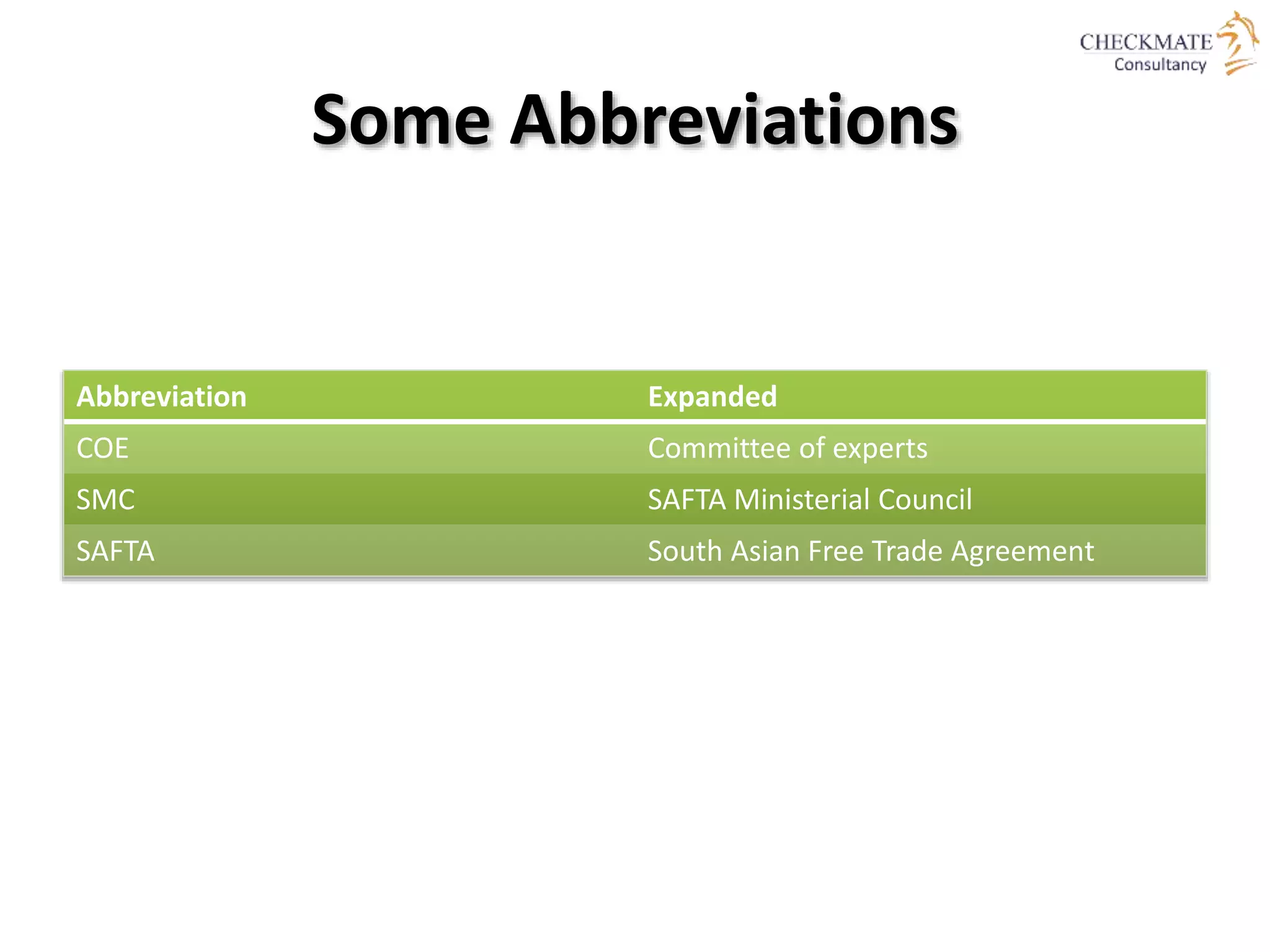 Some Abbreviations
Abbreviation Expanded
COE Committee of experts
SMC SAFTA Ministerial Council
SAFTA South Asian Free Trade Agreement
 