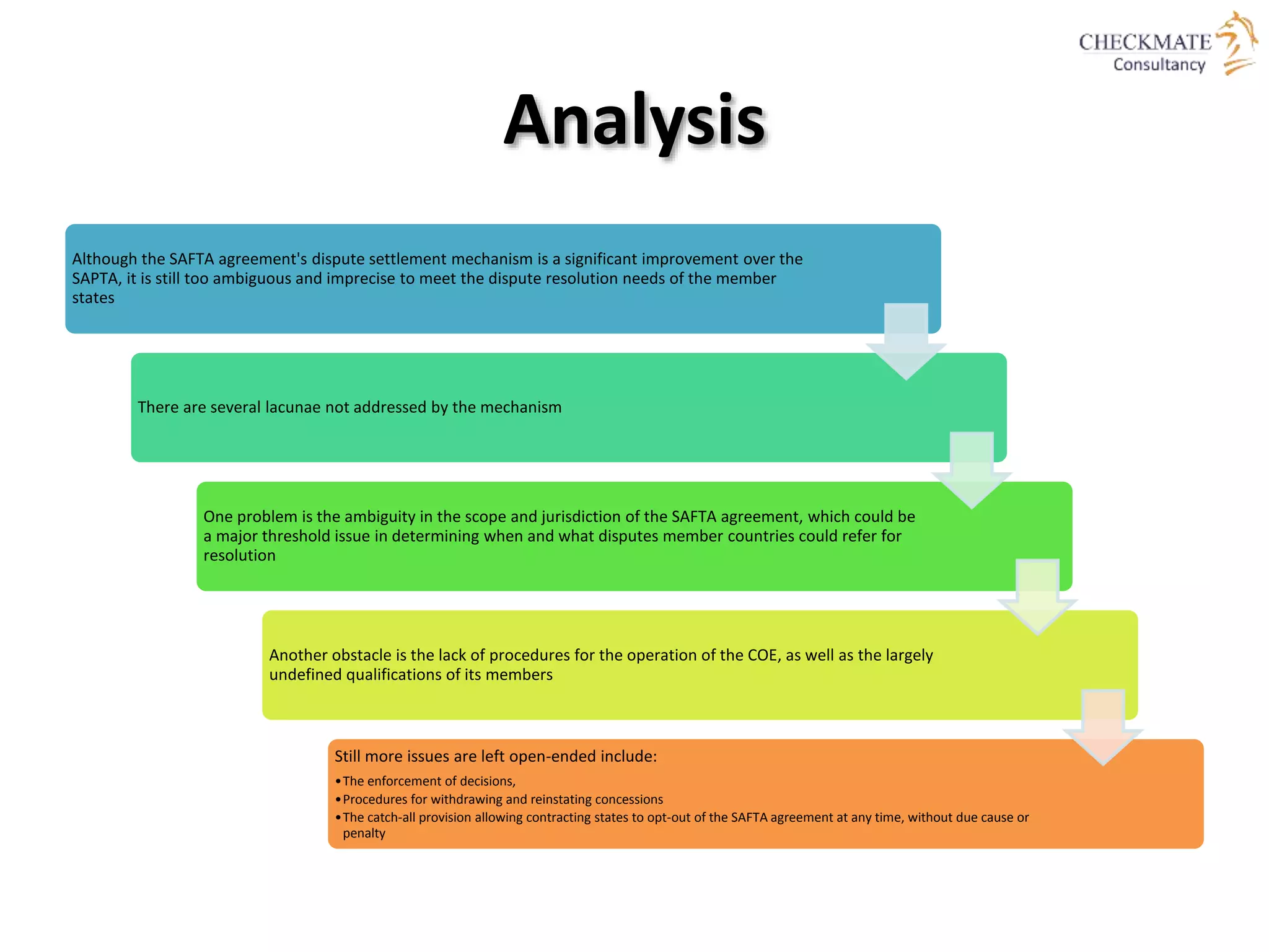 Although the SAFTA agreement's dispute settlement mechanism is a significant improvement over the
SAPTA, it is still too ambiguous and imprecise to meet the dispute resolution needs of the member
states
There are several lacunae not addressed by the mechanism
One problem is the ambiguity in the scope and jurisdiction of the SAFTA agreement, which could be
a major threshold issue in determining when and what disputes member countries could refer for
resolution
Another obstacle is the lack of procedures for the operation of the COE, as well as the largely
undefined qualifications of its members
Still more issues are left open-ended include:
•The enforcement of decisions,
•Procedures for withdrawing and reinstating concessions
•The catch-all provision allowing contracting states to opt-out of the SAFTA agreement at any time, without due cause or
penalty
Analysis
 