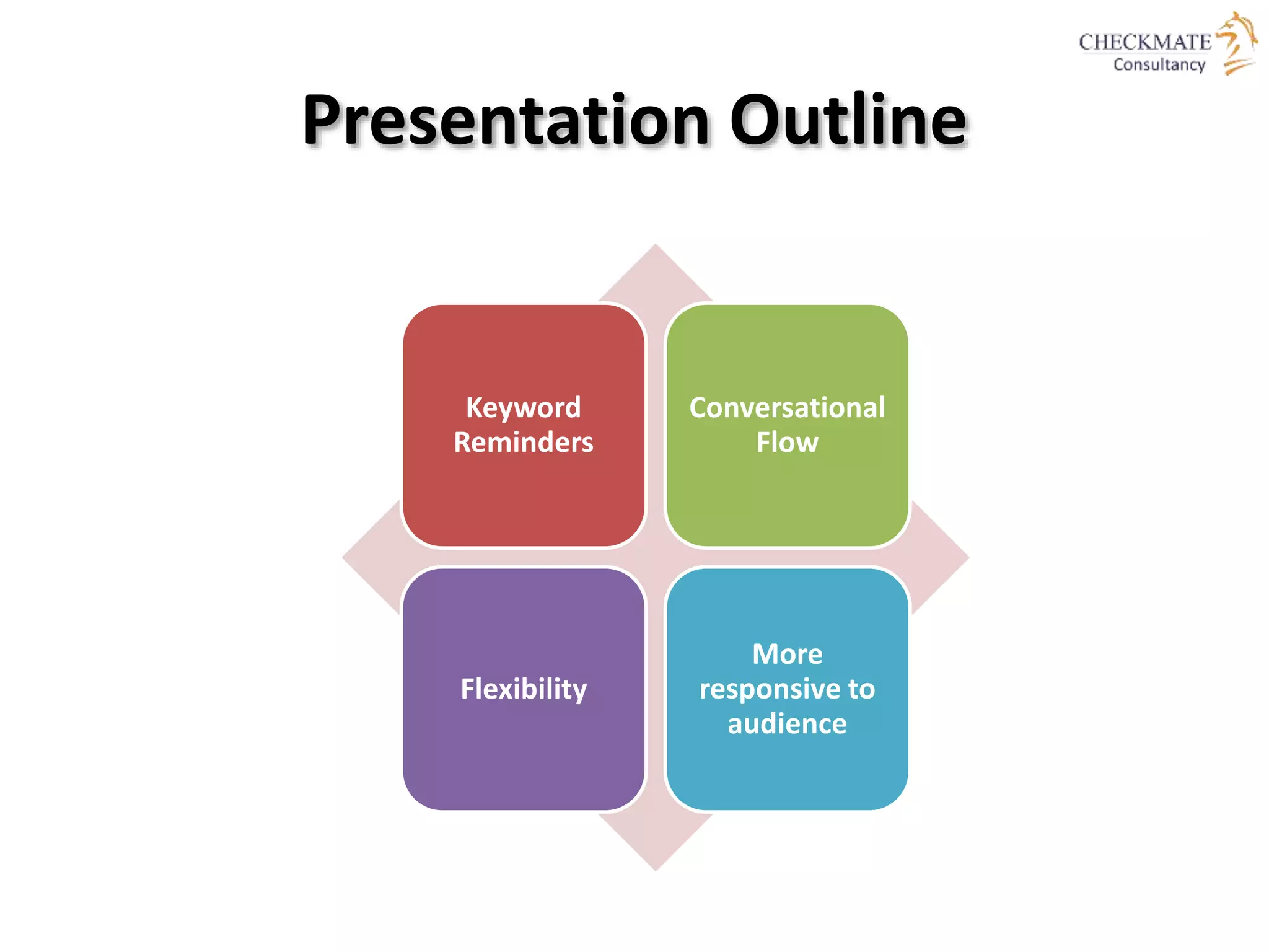 Presentation Outline
Keyword
Reminders
Conversational
Flow
Flexibility
More
responsive to
audience
 