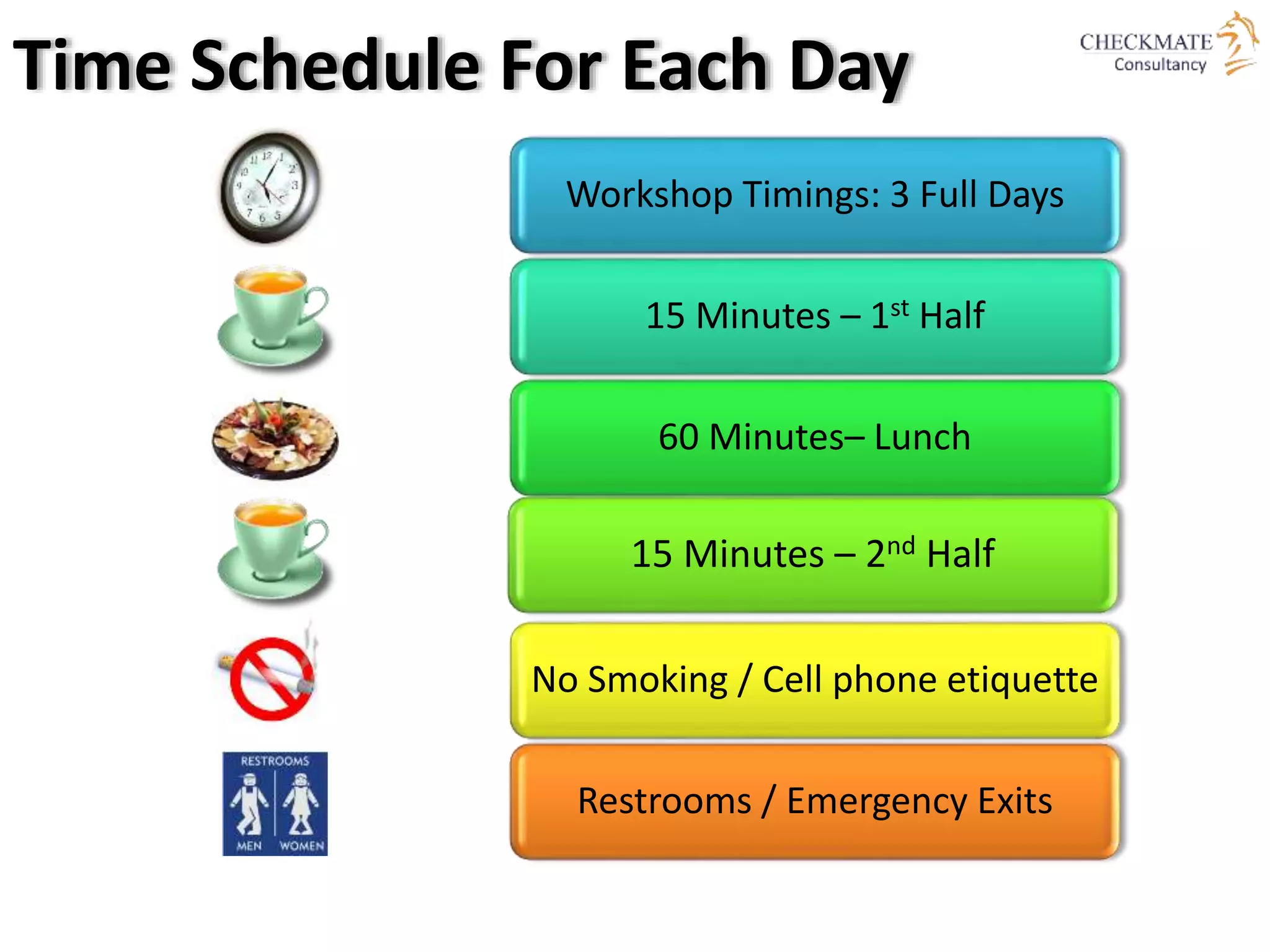 Time Schedule For Each Day
Workshop Timings: 3 Full Days
15 Minutes – 1st Half
60 Minutes– Lunch
15 Minutes – 2nd Half
No Smoking / Cell phone etiquette
Restrooms / Emergency Exits
 