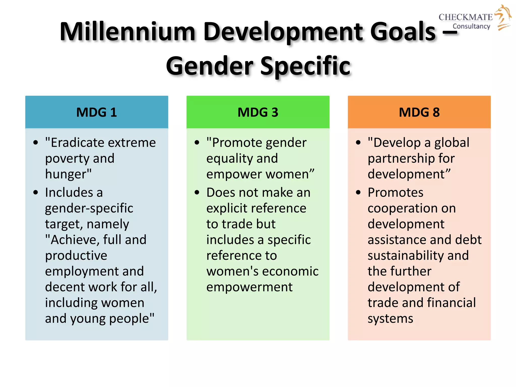 MDG 1
• "Eradicate extreme
poverty and
hunger"
• Includes a
gender‐specific
target, namely
"Achieve, full and
productive
employment and
decent work for all,
including women
and young people"
MDG 3
• "Promote gender
equality and
empower women”
• Does not make an
explicit reference
to trade but
includes a specific
reference to
women's economic
empowerment
MDG 8
• "Develop a global
partnership for
development”
• Promotes
cooperation on
development
assistance and debt
sustainability and
the further
development of
trade and financial
systems
Millennium Development Goals –
Gender Specific
 
