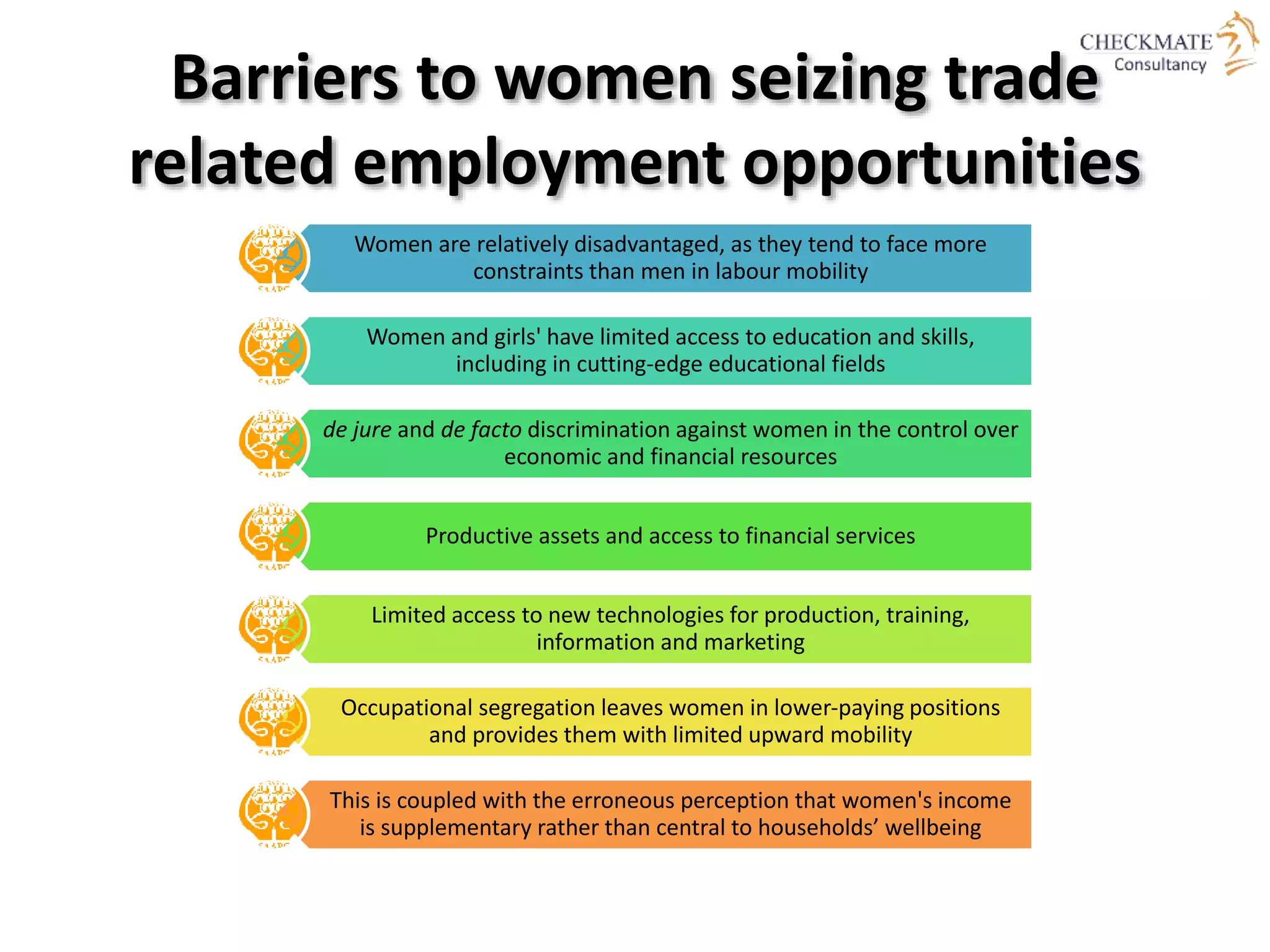 Barriers to women seizing trade
related employment opportunities
Women are relatively disadvantaged, as they tend to face more
constraints than men in labour mobility
Women and girls' have limited access to education and skills,
including in cutting‐edge educational fields
de jure and de facto discrimination against women in the control over
economic and financial resources
Productive assets and access to financial services
Limited access to new technologies for production, training,
information and marketing
Occupational segregation leaves women in lower‐paying positions
and provides them with limited upward mobility
This is coupled with the erroneous perception that women's income
is supplementary rather than central to households’ wellbeing
 