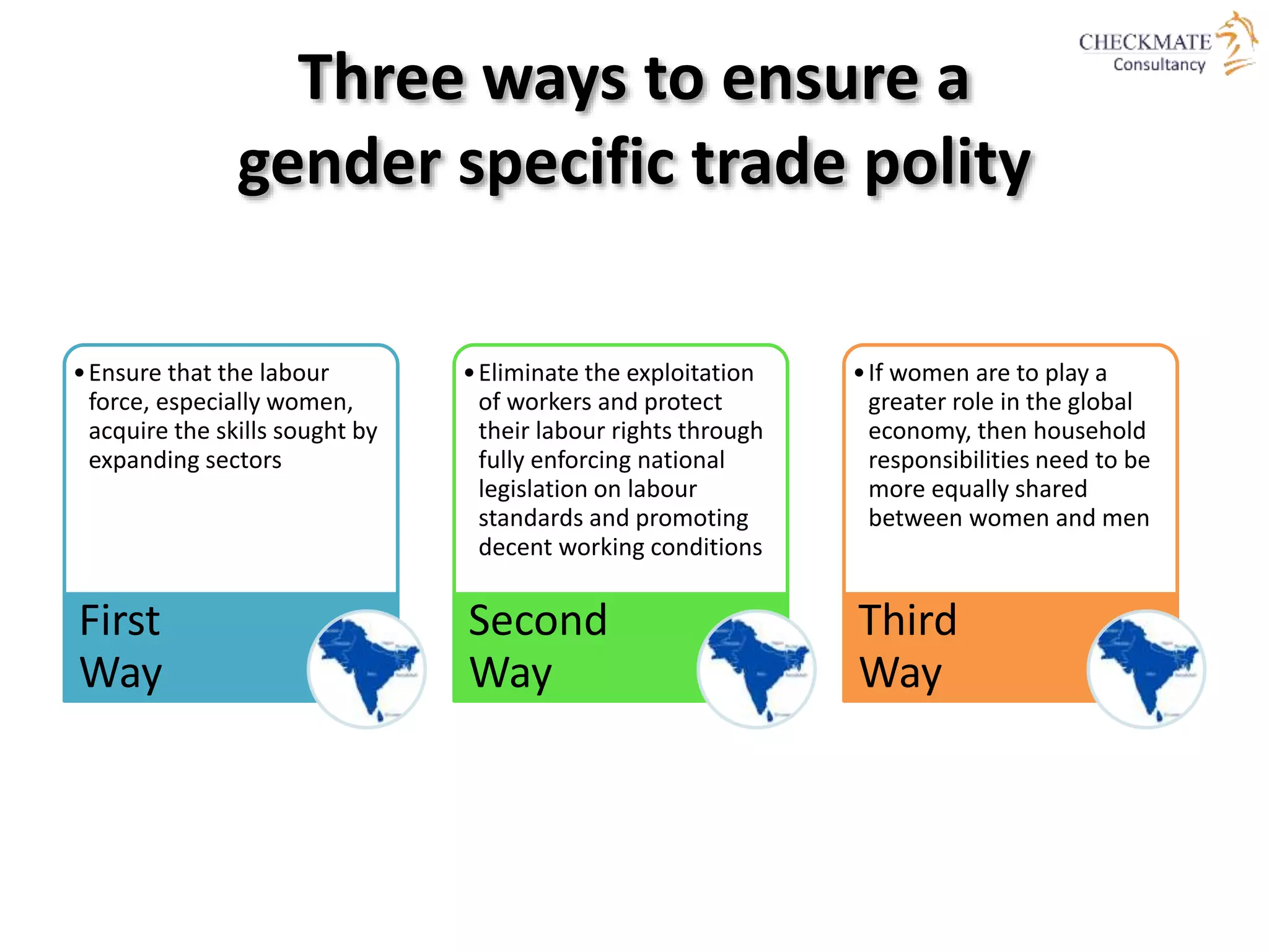 Three ways to ensure a
gender specific trade polity
•Ensure that the labour
force, especially women,
acquire the skills sought by
expanding sectors
First
Way
•Eliminate the exploitation
of workers and protect
their labour rights through
fully enforcing national
legislation on labour
standards and promoting
decent working conditions
Second
Way
•If women are to play a
greater role in the global
economy, then household
responsibilities need to be
more equally shared
between women and men
Third
Way
 