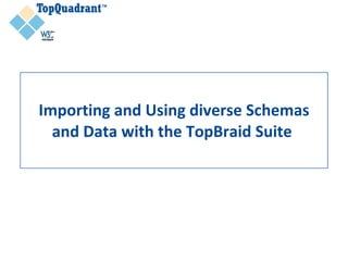 Importing and Using diverse Schemas
  and Data with the TopBraid Suite
 