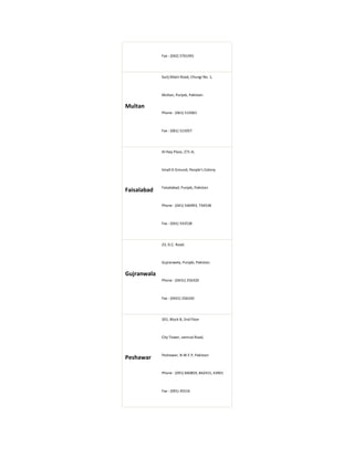 Fax : (042) 5761491




             Surij Miani Road, Chungi No. 1,



             Multan, Punjab, Pakistan.

Multan
             Phone : (061) 515061



             Fax : (061) 515057




             Al Haq Plaza, 271-A,



             Small D Ground, People's Colony



             Faisalabad, Punjab, Pakistan
Faisalabad

             Phone : (041) 546993, 734538



             Fax : (041) 543538




             23, D.C. Road.



             Gujranwala, Punjab, Pakistan.

Gujranwala
             Phone : (0431) 256320



             Fax : (0431) 256320




             201, Block B, 2nd Floor



             City Tower, Jamrud Road,



             Peshawar, N.W.F.P, Pakistan
Peshawar

             Phone : (091) 840859, 842415, 43901



             Fax : (091) 45516
 