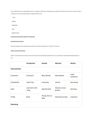 Prices of Nestle Pure Life are relatively higher than their competitors. Market prices of individual consumables (0.33l to 0.5l) are Rs.10 and Rs.13. The price of family

size bottle (1.5l) is Rs.24 and of large bottles of 5 gallons (18.9l) is Rs.130


        PRICE


  PRODUCT


  PROMOTION


  PLACE


  MARKETING MIX


STRATEGIES FOR CREATING COMPETITIVE ADVANTAGE



DIFFERENTIATION STRATEGY:



They have developed a very visible image of their water that it is safe and healthy and is "PURE LIFE" in true sense.



OVERALL EXCELLENCE STRATEGY:



Nestle is a trusted brand and its products are consider to best and of very high quality world wide. This is a very important competitive advantage of Nestle Pure

Life.




                                       Introduction                               Growth                   Maturity                             Decline


Characteristics


                                                                                                                                                Loyal
Customers                              Innovators                                 Mass Market              Mass Market
                                                                                                                                                Customers


Competition                            Little if any                              Increasing               Intense                              Decreasing


                                       Low levels, then                                                    Slow/no annual
Sales                                                                             Rapid Growth                                                  Declining
                                       rising                                                              growth


                                                                                  Strong, then at
Profits                                None                                                                Declining annually                   Low/none
                                                                                  peak


Marketing
 