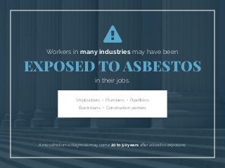 
Workers in many industries may have been
EXPOSED TO ASBESTOS
in their jobs.
A mesothelioma diagnosis may come 20 to 50 years after asbestos exposure.
Shipbuilders • Plumbers • Pipefitters
Electricians • Construction workers
 