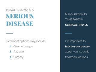 MANY PATIENTS
TAKE PART IN
CLINICAL TRIALS.
It is important to
talk to your doctor
about your specific
treatment options.
MESOTHELIOMA IS A
SERIOUS
DISEASE
Treatment options may include:
	 1	 Chemotherapy
	 2	 Radiation
	 3	 Surgery
 