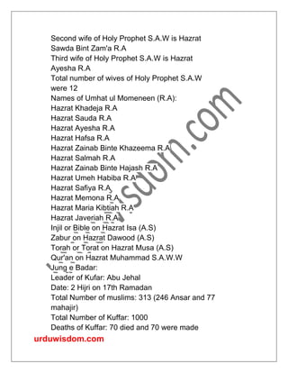 urduwisdom.com
Second wife of Holy Prophet S.A.W is Hazrat
Sawda Bint Zam'a R.A
Third wife of Holy Prophet S.A.W is Hazrat
Ayesha R.A
Total number of wives of Holy Prophet S.A.W
were 12
Names of Umhat ul Momeneen (R.A):
Hazrat Khadeja R.A
Hazrat Sauda R.A
Hazrat Ayesha R.A
Hazrat Hafsa R.A
Hazrat Zainab Binte Khazeema R.A
Hazrat Salmah R.A
Hazrat Zainab Binte Hajash R.A
Hazrat Umeh Habiba R.A
Hazrat Safiya R.A
Hazrat Memona R.A
Hazrat Maria Kibtiah R.A
Hazrat Javeriah R.A
Injil or Bible on Hazrat Isa (A.S)
Zabur on Hazrat Dawood (A.S)
Torah or Torat on Hazrat Musa (A.S)
Qur'an on Hazrat Muhammad S.A.W.W
Jung e Badar:
Leader of Kufar: Abu Jehal
Date: 2 Hijri on 17th Ramadan
Total Number of muslims: 313 (246 Ansar and 77
mahajir)
Total Number of Kuffar: 1000
Deaths of Kuffar: 70 died and 70 were made
 