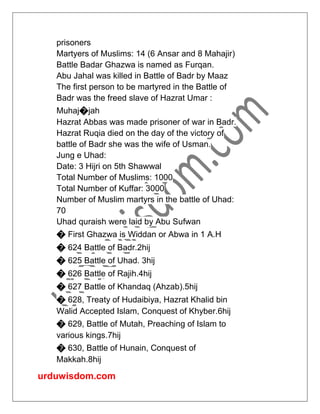urduwisdom.com
prisoners
Martyers of Muslims: 14 (6 Ansar and 8 Mahajir)
Battle Badar Ghazwa is named as Furqan.
Abu Jahal was killed in Battle of Badr by Maaz
The first person to be martyred in the Battle of
Badr was the freed slave of Hazrat Umar :
Muhaj�jah
Hazrat Abbas was made prisoner of war in Badr.
Hazrat Ruqia died on the day of the victory of
battle of Badr she was the wife of Usman.
Jung e Uhad:
Date: 3 Hijri on 5th Shawwal
Total Number of Muslims: 1000
Total Number of Kuffar: 3000
Number of Muslim martyrs in the battle of Uhad:
70
Uhad quraish were laid by Abu Sufwan
� First Ghazwa is Widdan or Abwa in 1 A.H
� 624 Battle of Badr.2hij
� 625 Battle of Uhad. 3hij
� 626 Battle of Rajih.4hij
� 627 Battle of Khandaq (Ahzab).5hij
� 628, Treaty of Hudaibiya, Hazrat Khalid bin
Walid Accepted Islam, Conquest of Khyber.6hij
� 629, Battle of Mutah, Preaching of Islam to
various kings.7hij
� 630, Battle of Hunain, Conquest of
Makkah.8hij
 