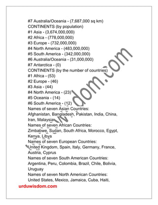 urduwisdom.com
#7 Australia/Oceania - (7,687,000 sq km)
CONTINENTS (by population)
#1 Asia - (3,674,000,000)
#2 Africa - (778,000,000)
#3 Europe - (732,000,000)
#4 North America - (483,000,000)
#5 South America - (342,000,000)
#6 Australia/Oceania - (31,000,000)
#7 Antarctica - (0)
CONTINENTS (by the number of countries)
#1 Africa - (53)
#2 Europe - (46)
#3 Asia - (44)
#4 North America - (23)
#5 Oceania - (14)
#6 South America - (12)
Names of seven Asian Countries:
Afghanistan, Bangladesh, Pakistan, India, China,
Iran, Malaysia
Names of seven African Countries:
Zimbabwe, Sudan, South Africa, Morocco, Egypt,
Kenya, Libya
Names of seven European Countries:
United Kingdom, Spain, Italy, Germany, France,
Austria, Cyprus
Names of seven South American Countries:
Argentina, Peru, Colombia, Brazil, Chile, Bolivia,
Uruguay
Names of seven North American Countries:
United States, Mexico, Jamaica, Cuba, Haiti,
 