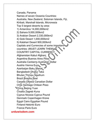 urduwisdom.com
Canada, Panama
Names of seven Oceania Countries:
Australia, New Zealand, Soloman Islands, Fiji,
Kiribati, Marshall Islands, Micronesia
Top 5 largest deserts by area:
1) Antarctica 14,000,000km2
2) Sahara 9,000,000km2
3) Arabian Desert 2,330,000km2
4) Gobi Desert 1,000,000km2
5) Kalahari Desert 900,000km2
Capitals and Currencies of some important
countries: (MUST LEARN THEM)
COUNTRY CAPITAL CURRENCY
Afghanistan Kabul Afghani
Argentina Buenos Aires Peso
Australia Canberra Australian Dollar
Austria Vienna Euro
Azerbaijan Baku Manat
Bangladesh Dhaka Taka
Bhutan Thimpu Ngultrum
Brazil Brasilia Real
Canada Ottawa Canadian Dollar
Chile Santiago Chilean Peso
China Beijing Yuan
Croatia Zagreb Kuna
Cyprus Nicosia Cyprus Pound
Denmark Copenhagen Krone
Egypt Cairo Egyptian Pound
Finland Helsinki Euro
France Paris Euro
 