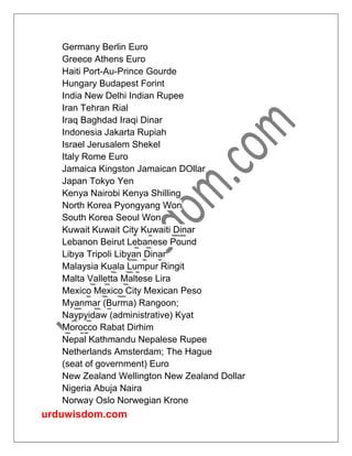 urduwisdom.com
Germany Berlin Euro
Greece Athens Euro
Haiti Port-Au-Prince Gourde
Hungary Budapest Forint
India New Delhi Indian Rupee
Iran Tehran Rial
Iraq Baghdad Iraqi Dinar
Indonesia Jakarta Rupiah
Israel Jerusalem Shekel
Italy Rome Euro
Jamaica Kingston Jamaican DOllar
Japan Tokyo Yen
Kenya Nairobi Kenya Shilling
North Korea Pyongyang Won
South Korea Seoul Won
Kuwait Kuwait City Kuwaiti Dinar
Lebanon Beirut Lebanese Pound
Libya Tripoli Libyan Dinar
Malaysia Kuala Lumpur Ringit
Malta Valletta Maltese Lira
Mexico Mexico City Mexican Peso
Myanmar (Burma) Rangoon;
Naypyidaw (administrative) Kyat
Morocco Rabat Dirhim
Nepal Kathmandu Nepalese Rupee
Netherlands Amsterdam; The Hague
(seat of government) Euro
New Zealand Wellington New Zealand Dollar
Nigeria Abuja Naira
Norway Oslo Norwegian Krone
 