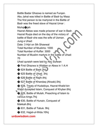urduwisdom.com
Battle Badar Ghazwa is named as Furqan.
Abu Jahal was killed in Battle of Badr by Maaz
The first person to be martyred in the Battle of
Badr was the freed slave of Hazrat Umar :
Muhaj�jah
Hazrat Abbas was made prisoner of war in Badr.
Hazrat Ruqia died on the day of the victory of
battle of Badr she was the wife of Usman.
Jung e Uhad:
Date: 3 Hijri on 5th Shawwal
Total Number of Muslims: 1000
Total Number of Kuffar: 3000
Number of Muslim martyrs in the battle of Uhad:
70
Uhad quraish were laid by Abu Sufwan
� First Ghazwa is Widdan or Abwa in 1 A.H
� 624 Battle of Badr.2hij
� 625 Battle of Uhad. 3hij
� 626 Battle of Rajih.4hij
� 627 Battle of Khandaq (Ahzab).5hij
� 628, Treaty of Hudaibiya, Hazrat Khalid bin
Walid Accepted Islam, Conquest of Khyber.6hij
� 629, Battle of Mutah, Preaching of Islam to
various kings.7hij
� 630, Battle of Hunain, Conquest of
Makkah.8hij
� 631, Battle of Tabuk. 9hij
� 632, Hajjat-ul-Wida.10hij
 