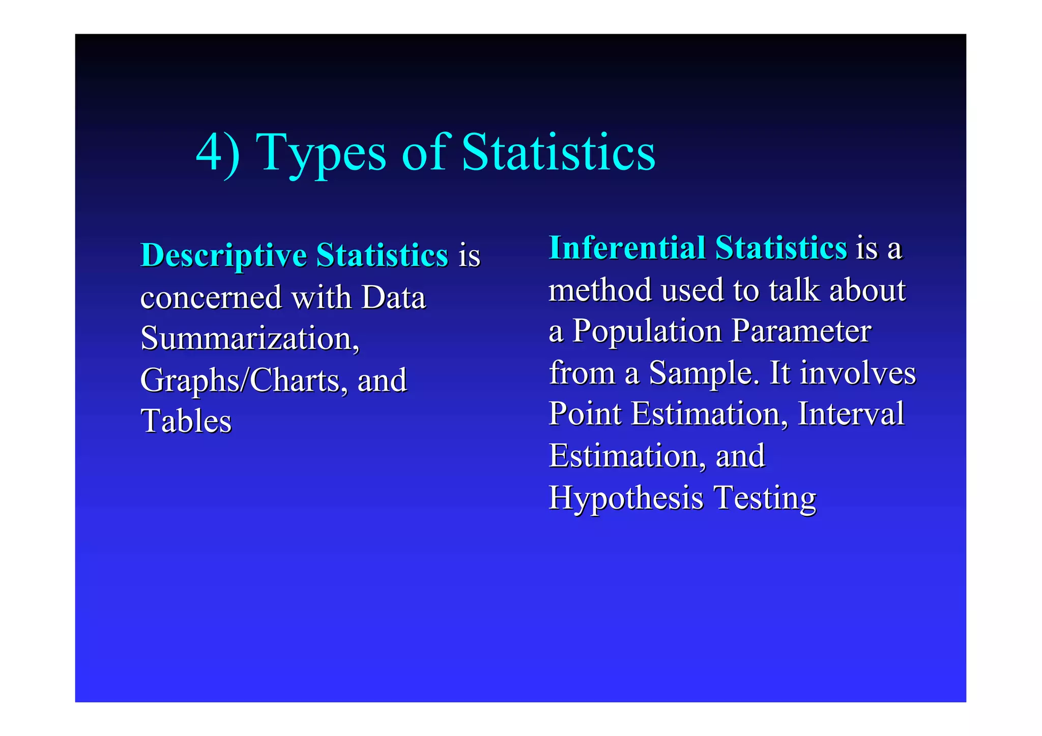 4) Types of Statistics
Descriptive StatisticsDescriptive Statistics isis
concerned with Dataconcerned with Data
Summarization,Summarization,
Graphs/Charts, andGraphs/Charts, and
TablesTables
Inferential StatisticsInferential Statistics is ais a
method used to talk aboutmethod used to talk about
a Population Parametera Population Parameter
from a Sample. It involvesfrom a Sample. It involves
Point Estimation, IntervalPoint Estimation, Interval
Estimation, andEstimation, and
Hypothesis TestingHypothesis Testing
 
