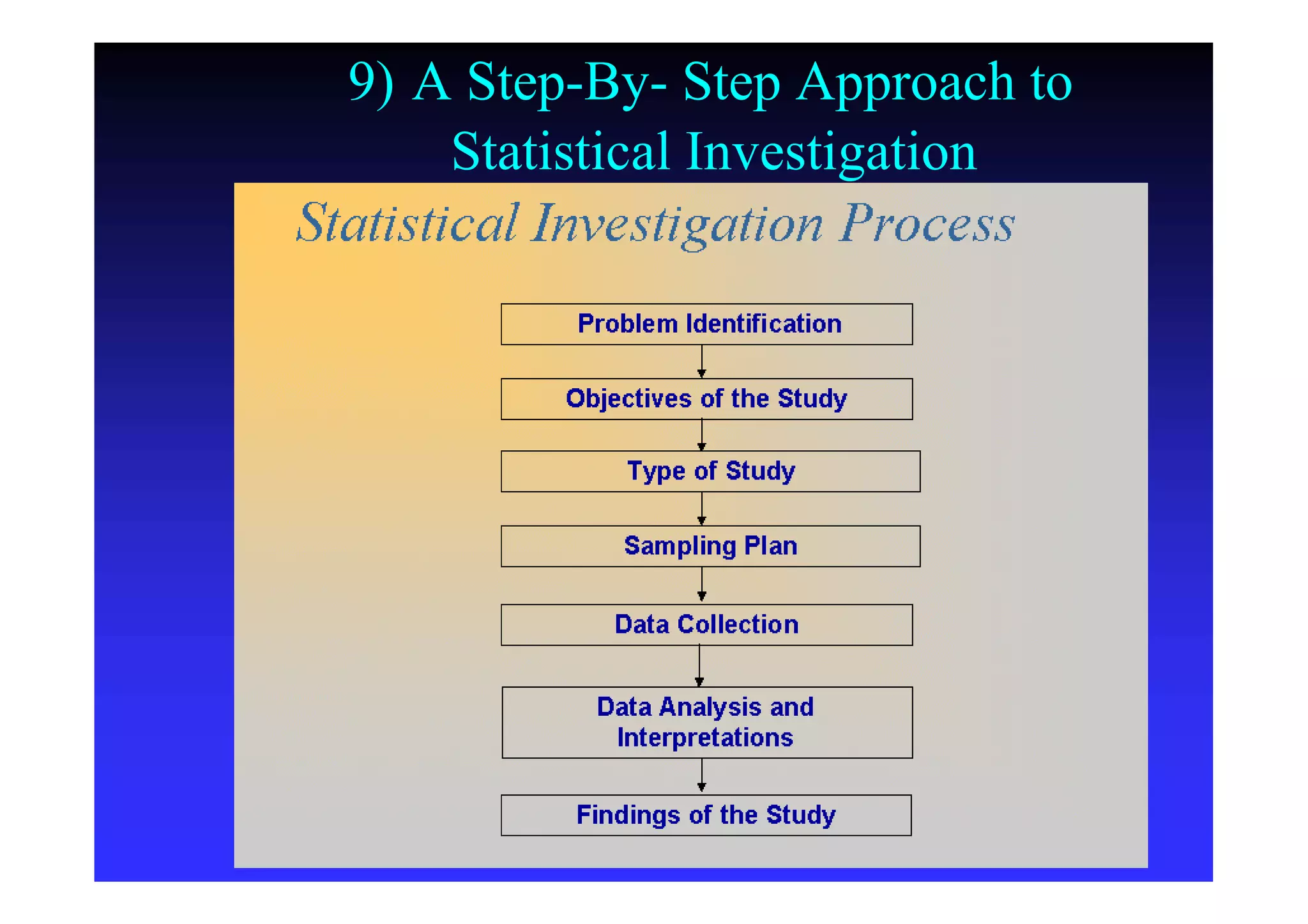 9) A Step-By- Step Approach to
Statistical Investigation
 