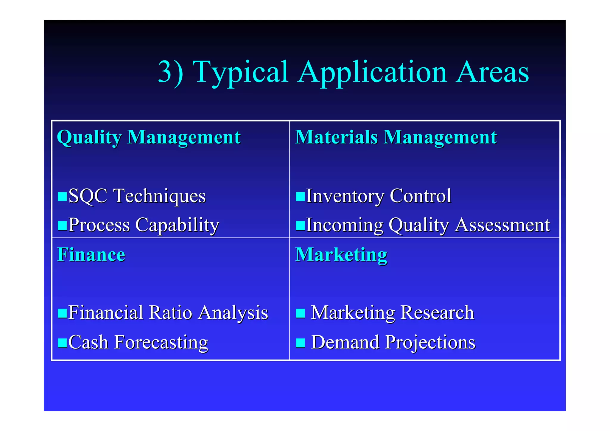3) Typical Application Areas
MarketingMarketing
Marketing ResearchMarketing Research
Demand ProjectionsDemand Projections
FinanceFinance
Financial Ratio AnalysisFinancial Ratio Analysis
Cash ForecastingCash Forecasting
Materials ManagementMaterials Management
Inventory ControlInventory Control
Incoming Quality AssessmentIncoming Quality Assessment
Quality ManagementQuality Management
SQC TechniquesSQC Techniques
Process CapabilityProcess Capability
 