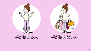 13
手が使えない人手が使える人
 
