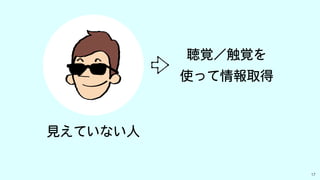 17
聴覚／触覚を
使って情報取得
見えていない人
 