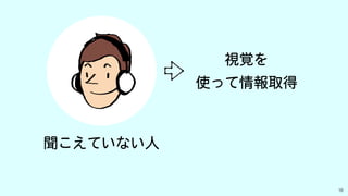18
視覚を
使って情報取得
聞こえていない人
 